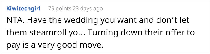 Parents Want To “Collect” Off Of Their Child’s Wedding – She Says No And Family Drama Ensues Parents Want To “Collect” Off Of Their Child’s Wedding – She Says No And Family Drama Ensues