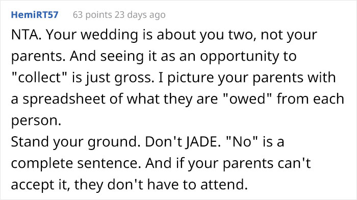 Parents Want To “Collect” Off Of Their Child’s Wedding – She Says No And Family Drama Ensues Parents Want To “Collect” Off Of Their Child’s Wedding – She Says No And Family Drama Ensues