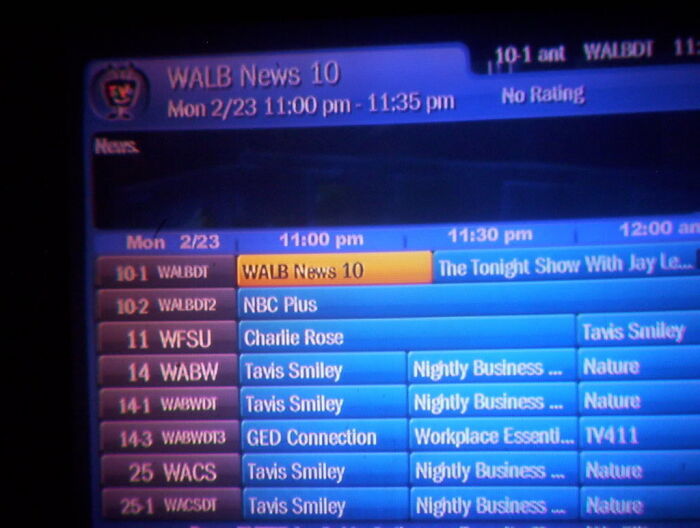 33 Things That Looked Like The Next Big Thing But Were Very Quickly Forgotten 33 Things That Looked Like The Next Big Thing But Were Very Quickly Forgotten