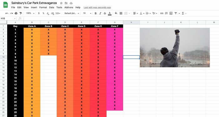 “This Week I Completed My Magnum Opus”: Guy Spends 6 Years Trying To Park In Every One Of 211 Spots At Local Supermarket “This Week I Completed My Magnum Opus”: Guy Spends 6 Years Trying To Park In Every One Of 211 Spots At Local Supermarket