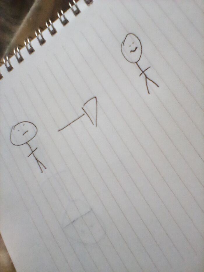 Hey Pandas, Draw Yourself And Then Draw What You Want To Look Like (Closed) Hey Pandas, Draw Yourself And Then Draw What You Want To Look Like (Closed)