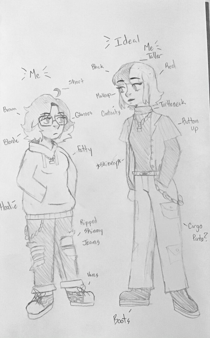 Hey Pandas, Draw Yourself And Then Draw What You Want To Look Like (Closed) Hey Pandas, Draw Yourself And Then Draw What You Want To Look Like (Closed)