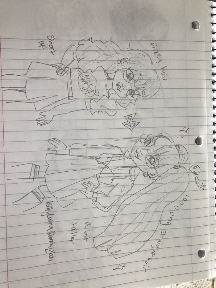 Hey Pandas, Draw Yourself And Then Draw What You Want To Look Like (Closed) Hey Pandas, Draw Yourself And Then Draw What You Want To Look Like (Closed)