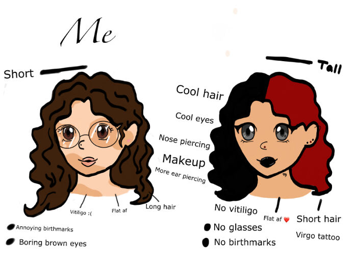 Hey Pandas, Draw Yourself And Then Draw What You Want To Look Like (Closed) Hey Pandas, Draw Yourself And Then Draw What You Want To Look Like (Closed)