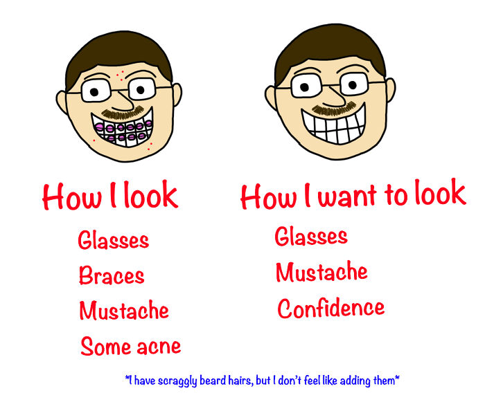 Hey Pandas, Draw Yourself And Then Draw What You Want To Look Like (Closed) Hey Pandas, Draw Yourself And Then Draw What You Want To Look Like (Closed)