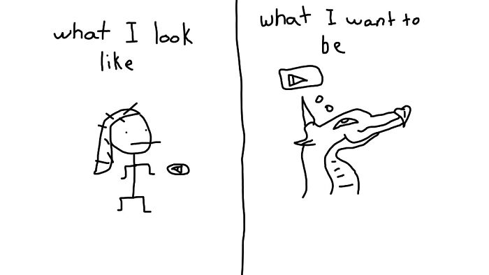 Hey Pandas, Draw Yourself And Then Draw What You Want To Look Like (Closed) Hey Pandas, Draw Yourself And Then Draw What You Want To Look Like (Closed)