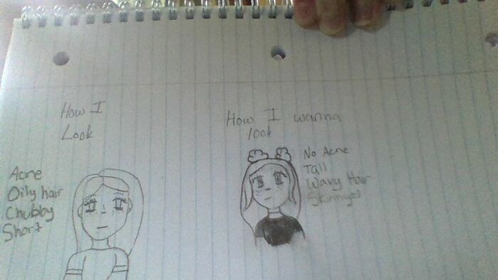 Hey Pandas, Draw Yourself And Then Draw What You Want To Look Like (Closed) Hey Pandas, Draw Yourself And Then Draw What You Want To Look Like (Closed)