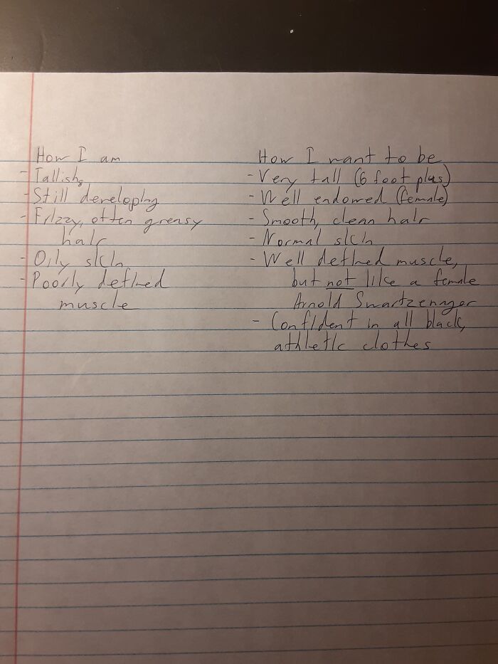Hey Pandas, Draw Yourself And Then Draw What You Want To Look Like (Closed) Hey Pandas, Draw Yourself And Then Draw What You Want To Look Like (Closed)