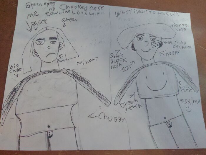 Hey Pandas, Draw Yourself And Then Draw What You Want To Look Like (Closed) Hey Pandas, Draw Yourself And Then Draw What You Want To Look Like (Closed)