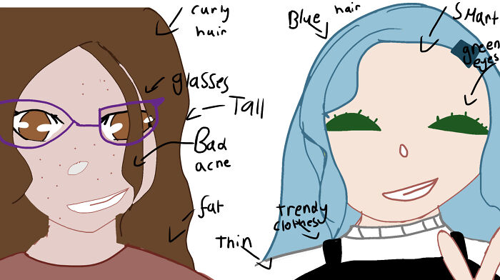 Hey Pandas, Draw Yourself And Then Draw What You Want To Look Like (Closed) Hey Pandas, Draw Yourself And Then Draw What You Want To Look Like (Closed)