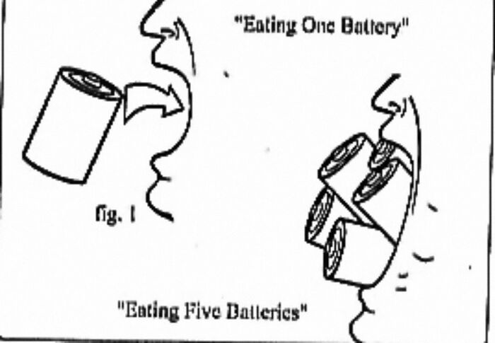 50 Bizarre Science Diagrams That Are Actually Real, As Shared On This Page 50 Bizarre Science Diagrams That Are Actually Real, As Shared On This Page