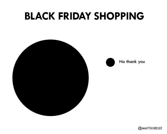 30 New Honest And Funny Charts From Matt Shirley That Perfectly Sum Up Our Lives 30 New Honest And Funny Charts From Matt Shirley That Perfectly Sum Up Our Lives