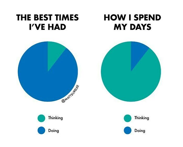 30 New Honest And Funny Charts From Matt Shirley That Perfectly Sum Up Our Lives 30 New Honest And Funny Charts From Matt Shirley That Perfectly Sum Up Our Lives