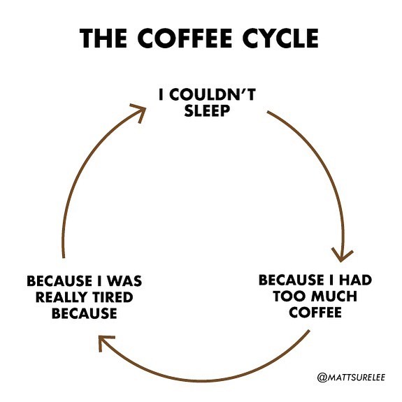 30 New Honest And Funny Charts From Matt Shirley That Perfectly Sum Up Our Lives 30 New Honest And Funny Charts From Matt Shirley That Perfectly Sum Up Our Lives