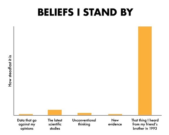 30 New Honest And Funny Charts From Matt Shirley That Perfectly Sum Up Our Lives 30 New Honest And Funny Charts From Matt Shirley That Perfectly Sum Up Our Lives