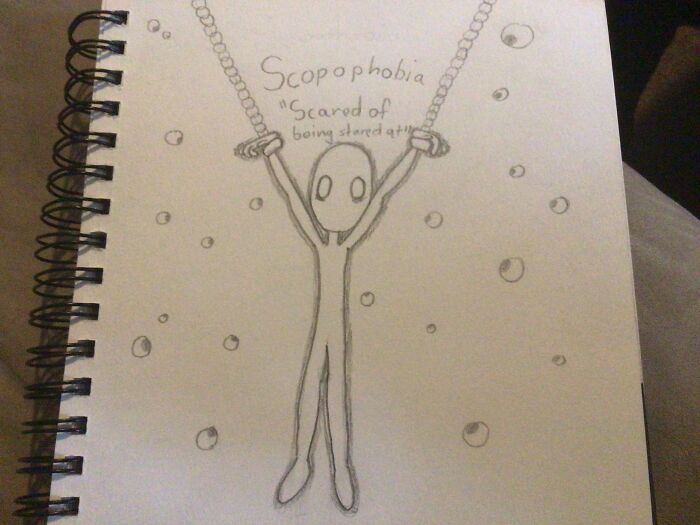 Hey Pandas, Draw A Phobia (Closed) Hey Pandas, Draw A Phobia (Closed)