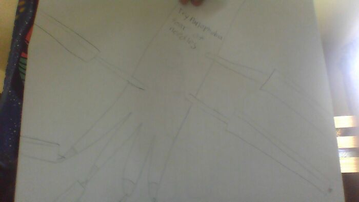 Hey Pandas, Draw A Phobia (Closed) Hey Pandas, Draw A Phobia (Closed)