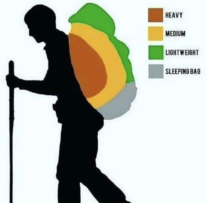 50 ‘Cool Guides’ People Shared On This Group That Contain Information They Don’t Teach At School 50 ‘Cool Guides’ People Shared On This Group That Contain Information They Don’t Teach At School