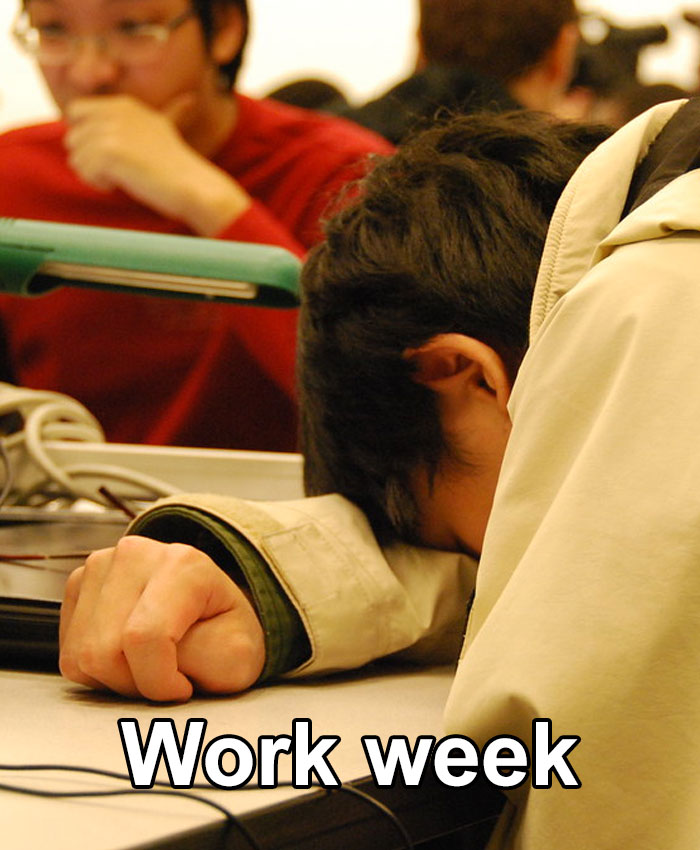 40 Trends Doomed To Lose Popularity In 5 Years, According To People In This Online Community