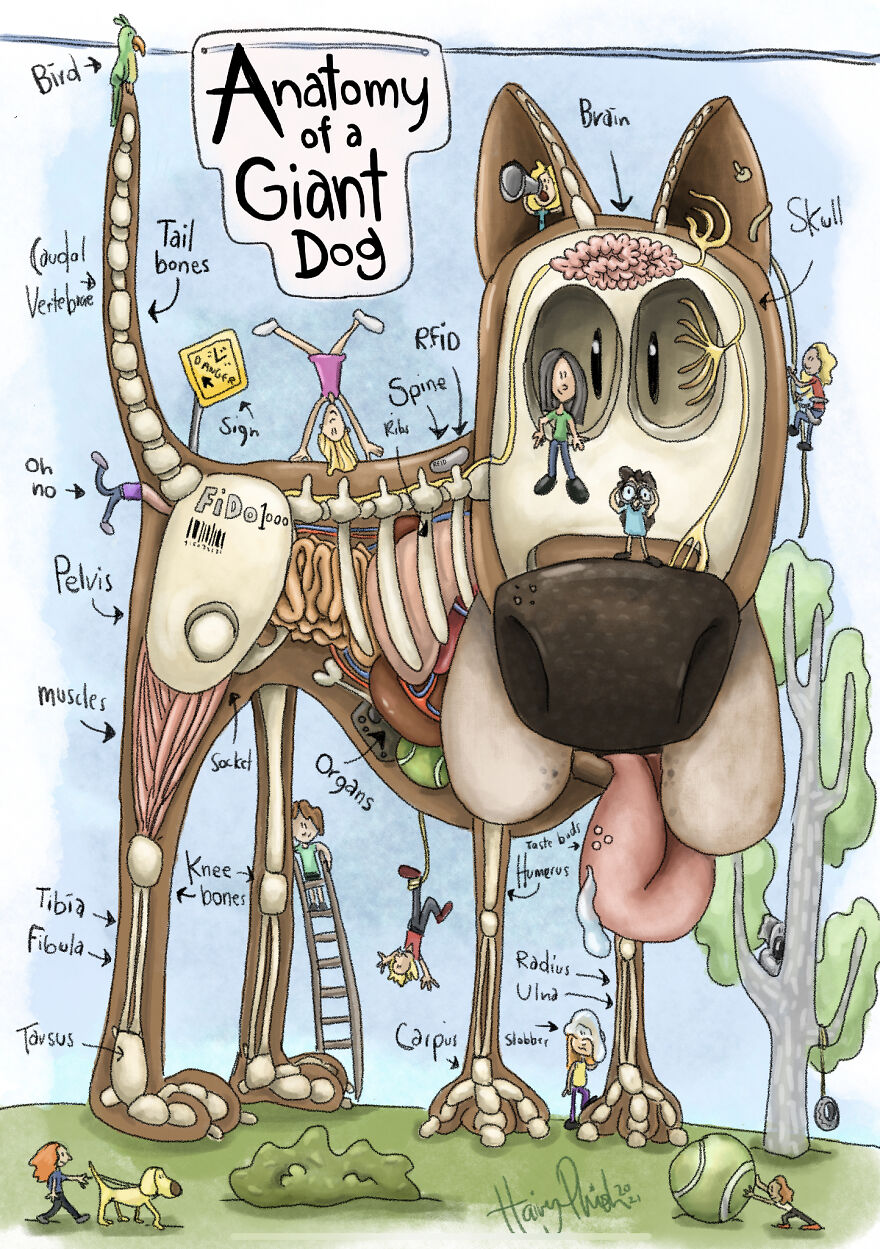 I Started A Collaborative Project Drawing Fan&#8217;s Dogs, And It Births My Passion For Fan-Driven Puppy Art