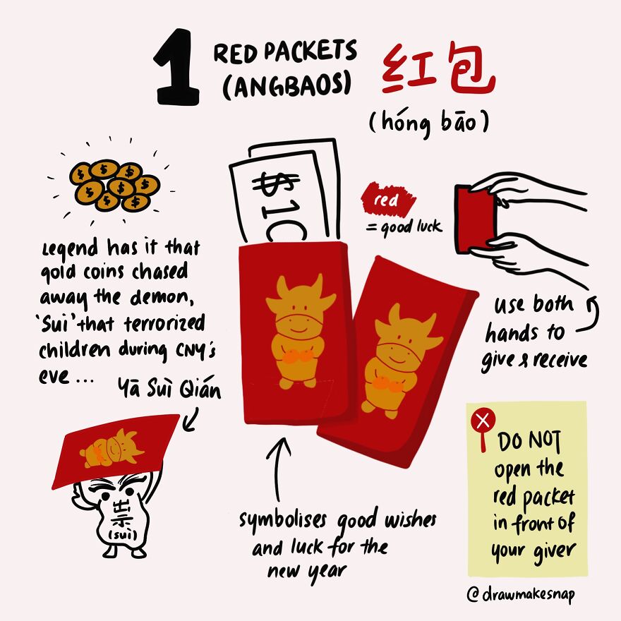 I’ve Decided To Use My Time Illustrating 15 Days Of Chinese Traditions And Customs I’ve Decided To Use My Time Illustrating 15 Days Of Chinese Traditions And Customs