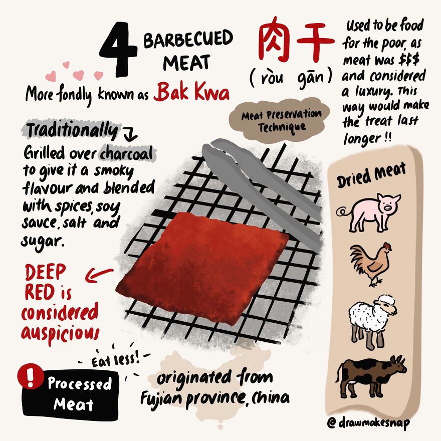 I’ve Decided To Use My Time Illustrating 15 Days Of Chinese Traditions And Customs I’ve Decided To Use My Time Illustrating 15 Days Of Chinese Traditions And Customs