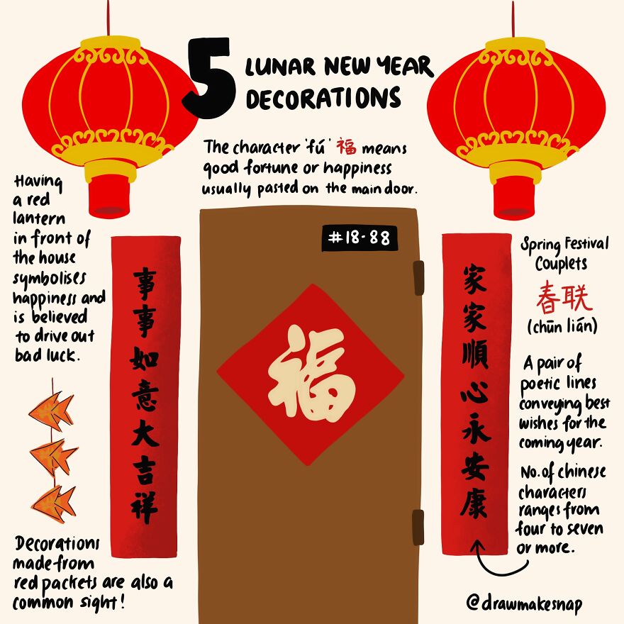 I’ve Decided To Use My Time Illustrating 15 Days Of Chinese Traditions And Customs I’ve Decided To Use My Time Illustrating 15 Days Of Chinese Traditions And Customs