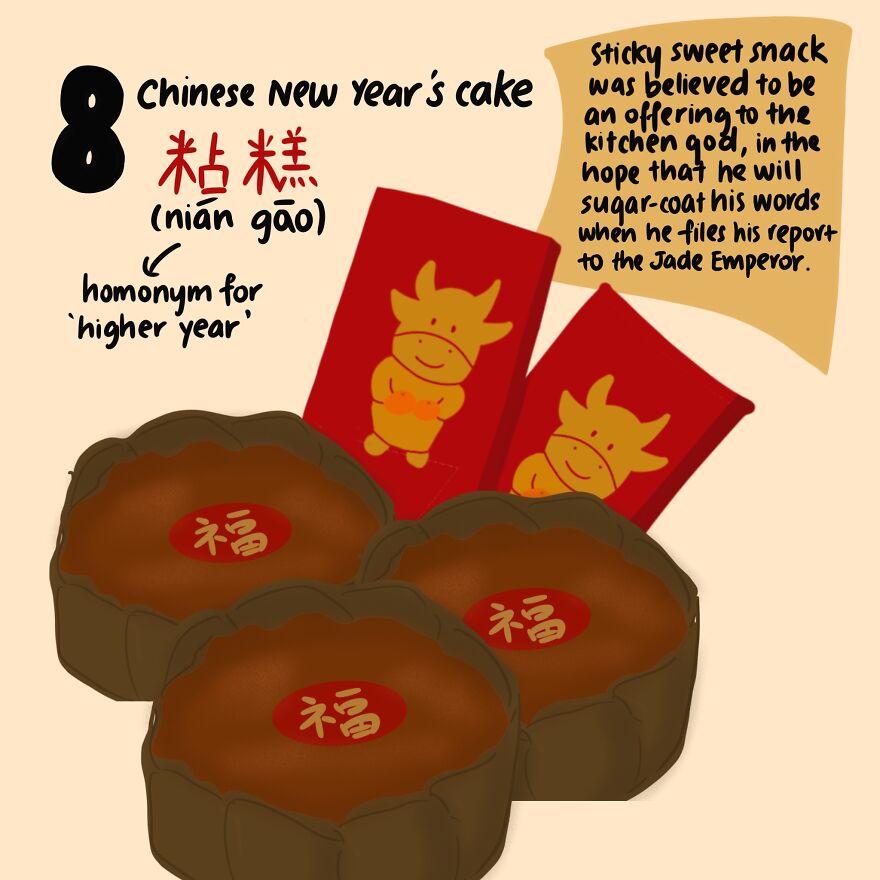 I’ve Decided To Use My Time Illustrating 15 Days Of Chinese Traditions And Customs I’ve Decided To Use My Time Illustrating 15 Days Of Chinese Traditions And Customs