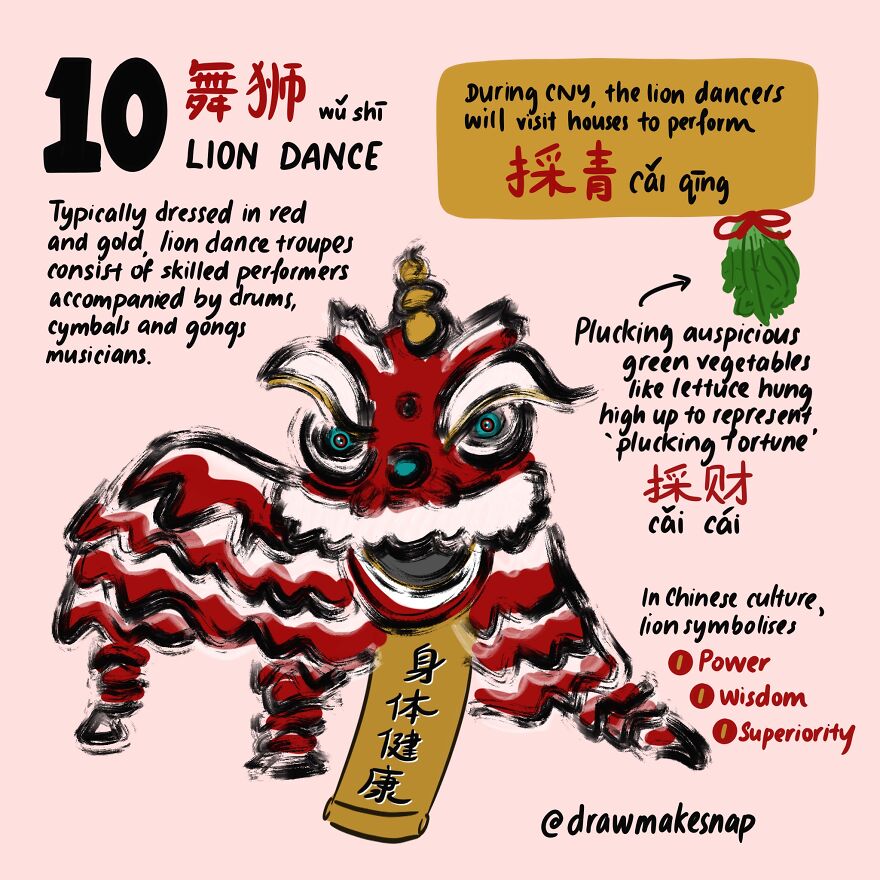 I’ve Decided To Use My Time Illustrating 15 Days Of Chinese Traditions And Customs I’ve Decided To Use My Time Illustrating 15 Days Of Chinese Traditions And Customs
