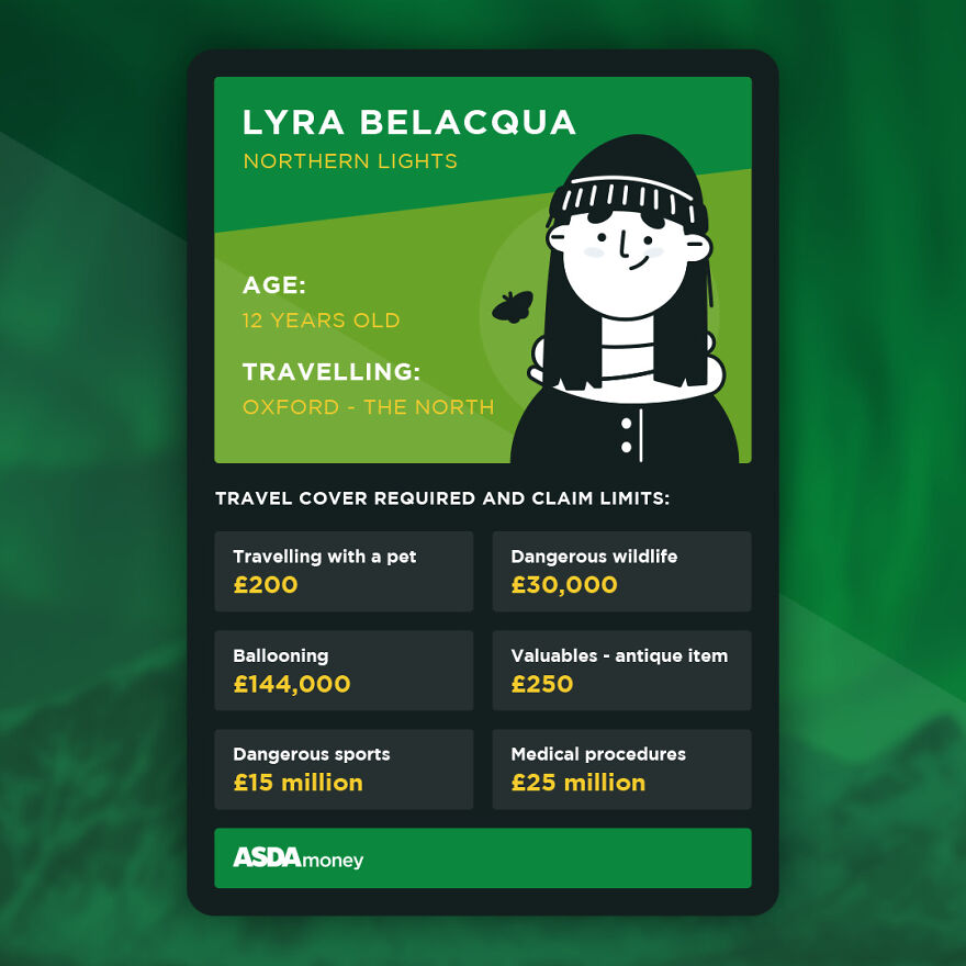 Insurance Company Illustrated Five Storybook Characters And The Real Cost Of Their Travels Insurance Company Illustrated Five Storybook Characters And The Real Cost Of Their Travels