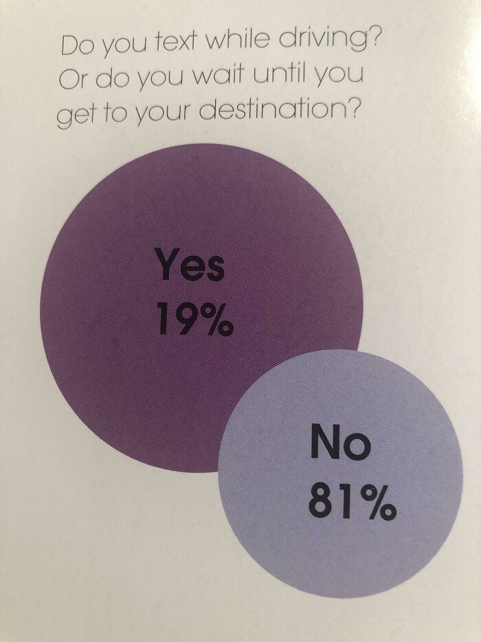 50 Times People Encountered Such Bad Designs, They Just Had To Share (New Pics) 50 Times People Encountered Such Bad Designs, They Just Had To Share (New Pics)