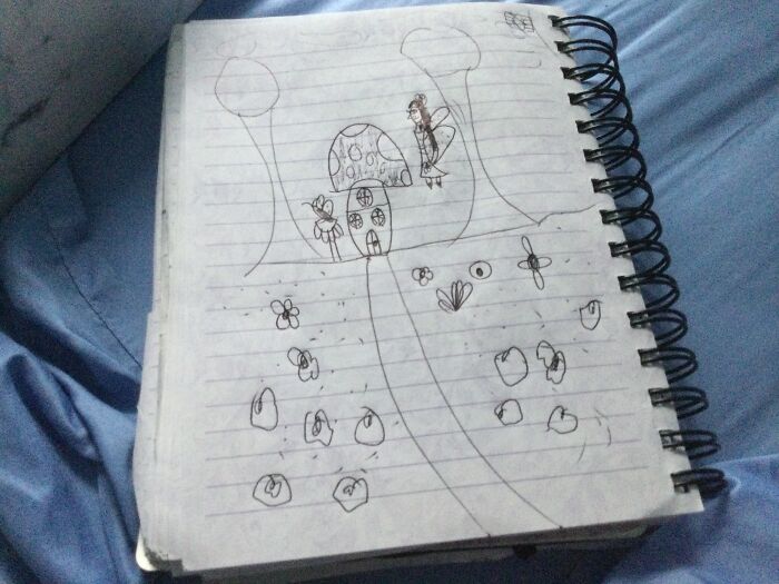 Hey Pandas Draw A Toadstool And Post The Best Result (Closed) Hey Pandas Draw A Toadstool And Post The Best Result (Closed)