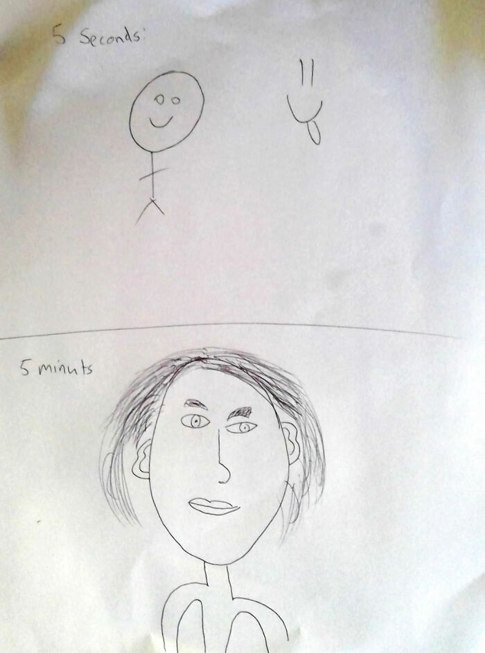 Hey Pandas, Draw For 5 Seconds And Then Draw For 5 Minutes (Closed) Hey Pandas, Draw For 5 Seconds And Then Draw For 5 Minutes (Closed)