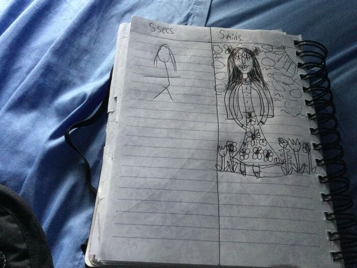 Hey Pandas, Draw For 5 Seconds And Then Draw For 5 Minutes (Closed) Hey Pandas, Draw For 5 Seconds And Then Draw For 5 Minutes (Closed)