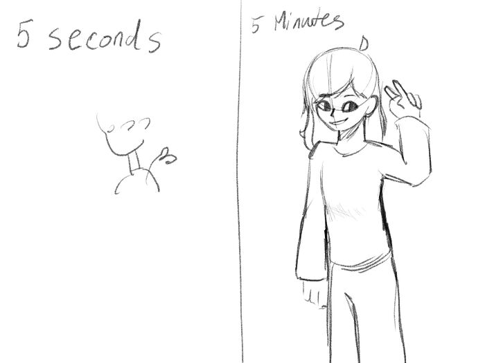 Hey Pandas, Draw For 5 Seconds And Then Draw For 5 Minutes (Closed) Hey Pandas, Draw For 5 Seconds And Then Draw For 5 Minutes (Closed)