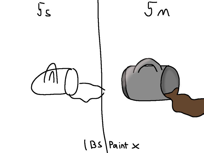 Hey Pandas, Draw For 5 Seconds And Then Draw For 5 Minutes (Closed) Hey Pandas, Draw For 5 Seconds And Then Draw For 5 Minutes (Closed)