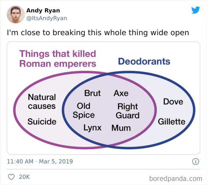 50 Funny Pics To Prove That The Best Way To Learn History Is Through Memes 50 Funny Pics To Prove That The Best Way To Learn History Is Through Memes