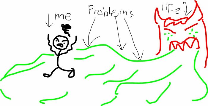 Hey Pandas, Draw Your Life In One Image (Closed)