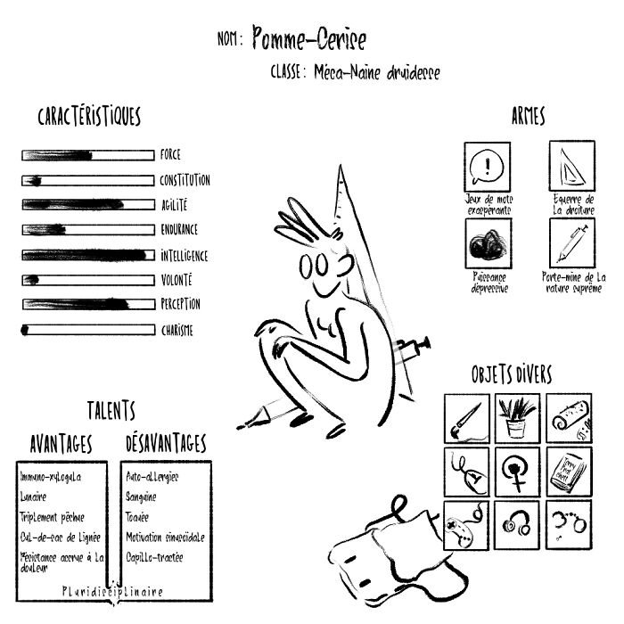 Hey Pandas, Could You Please Post Some Of Your Hand-Crafted Original Artwork? (Closed) Hey Pandas, Could You Please Post Some Of Your Hand-Crafted Original Artwork? (Closed)