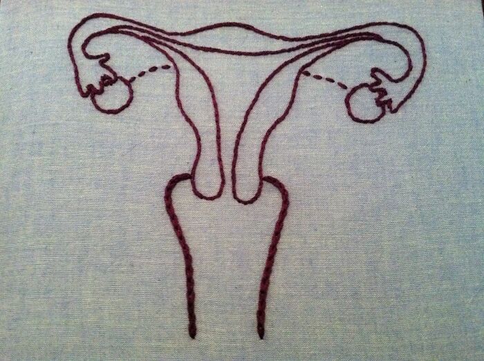 30 People In This Online Group Share Unexpected Features That Make Them 1% Of The Population 30 People In This Online Group Share Unexpected Features That Make Them 1% Of The Population