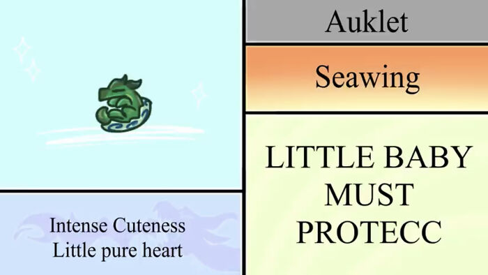 Pandas, What Is The Strangest Thing On Your Camera Roll? (Closed)