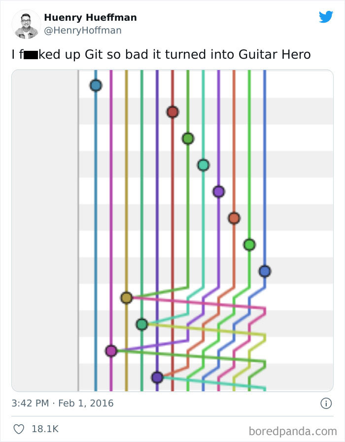 30 Painfully Relatable Memes And Jokes About Everything Programming And Computer Science (New Pics) 30 Painfully Relatable Memes And Jokes About Everything Programming And Computer Science (New Pics)