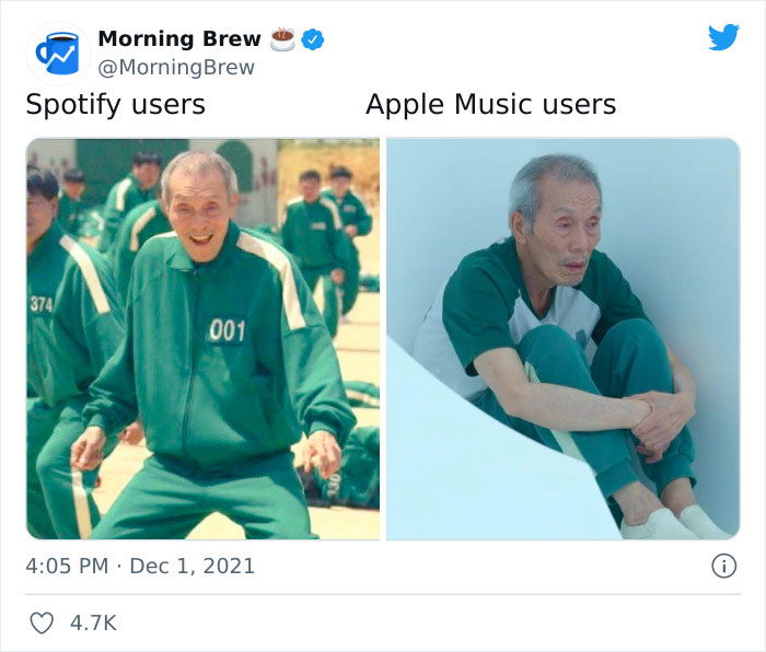 People Are Cracking Up At These 30 Spotify Wrapped 2021 Memes And Reactions People Are Cracking Up At These 30 Spotify Wrapped 2021 Memes And Reactions