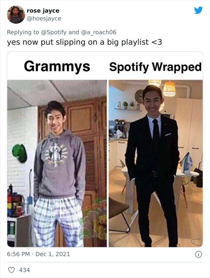People Are Cracking Up At These 30 Spotify Wrapped 2021 Memes And Reactions People Are Cracking Up At These 30 Spotify Wrapped 2021 Memes And Reactions