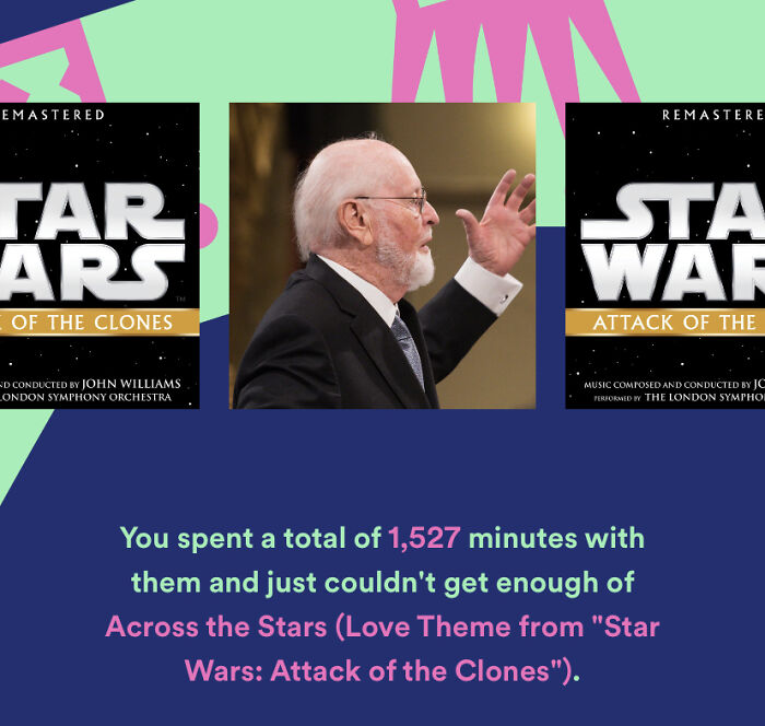 Hey Pandas, Post Your Spotify Year Wrap Screenshots (Closed) Hey Pandas, Post Your Spotify Year Wrap Screenshots (Closed)