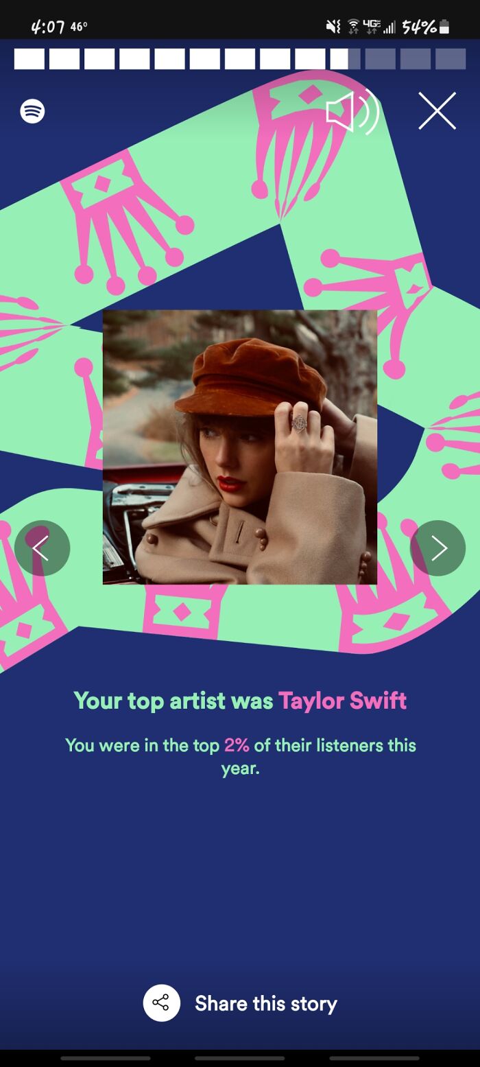 Hey Pandas, Post Your Spotify Year Wrap Screenshots (Closed) Hey Pandas, Post Your Spotify Year Wrap Screenshots (Closed)