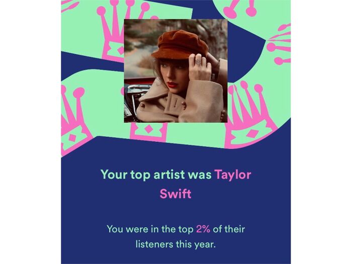 Hey Pandas, Post Your Spotify Year Wrap Screenshots (Closed) Hey Pandas, Post Your Spotify Year Wrap Screenshots (Closed)
