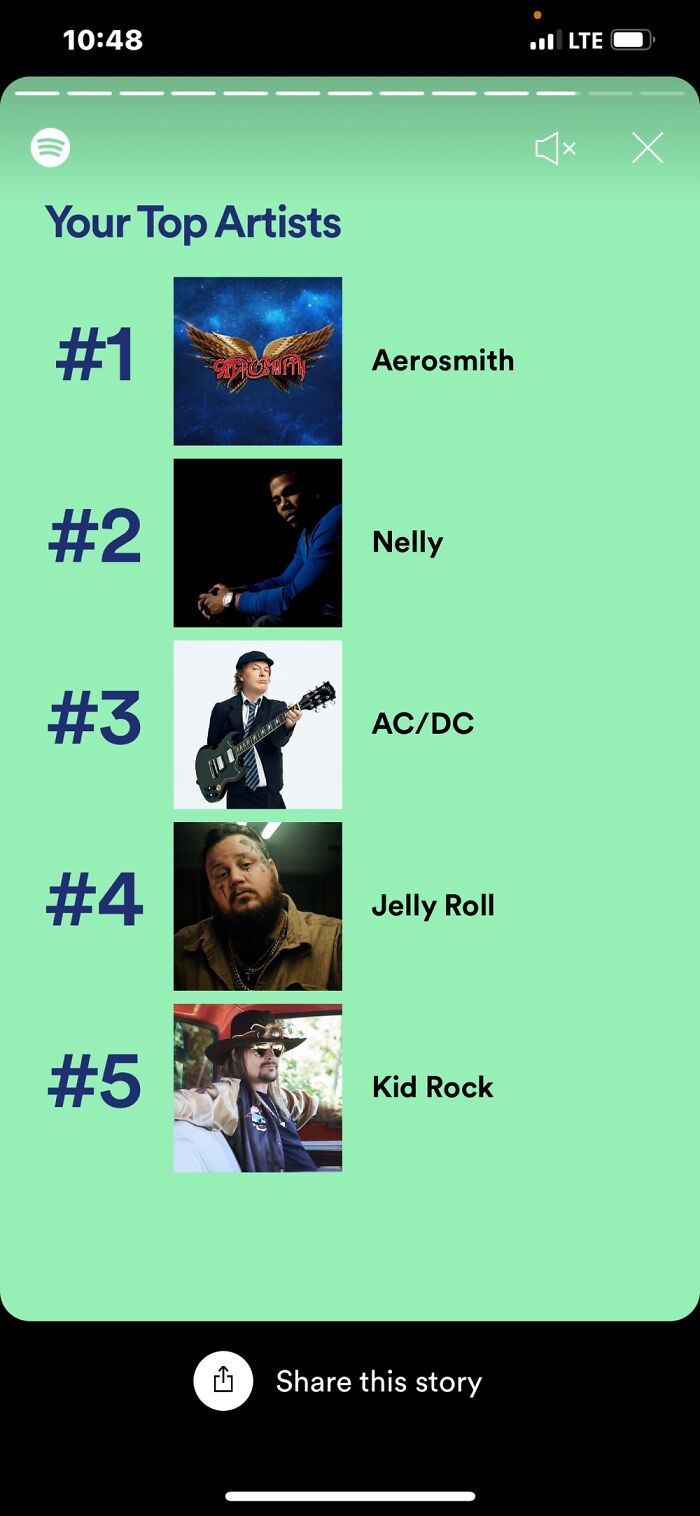 Hey Pandas, Post Your Spotify Year Wrap Screenshots (Closed) Hey Pandas, Post Your Spotify Year Wrap Screenshots (Closed)