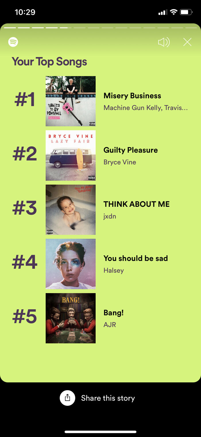 Hey Pandas, Post Your Spotify Year Wrap Screenshots (Closed) Hey Pandas, Post Your Spotify Year Wrap Screenshots (Closed)