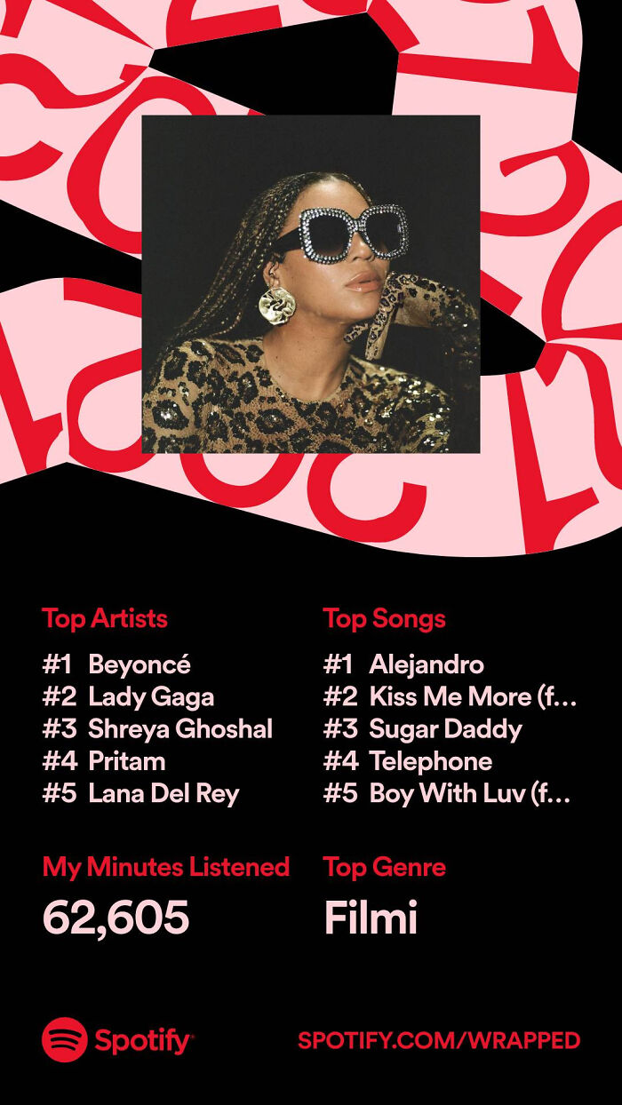 Hey Pandas, Post Your Spotify Year Wrap Screenshots (Closed) Hey Pandas, Post Your Spotify Year Wrap Screenshots (Closed)